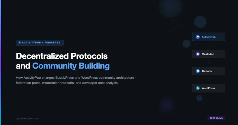 Decentralized protocols and community building: ActivityPub, Mastodon, Threads, and WordPress federation stack diagram