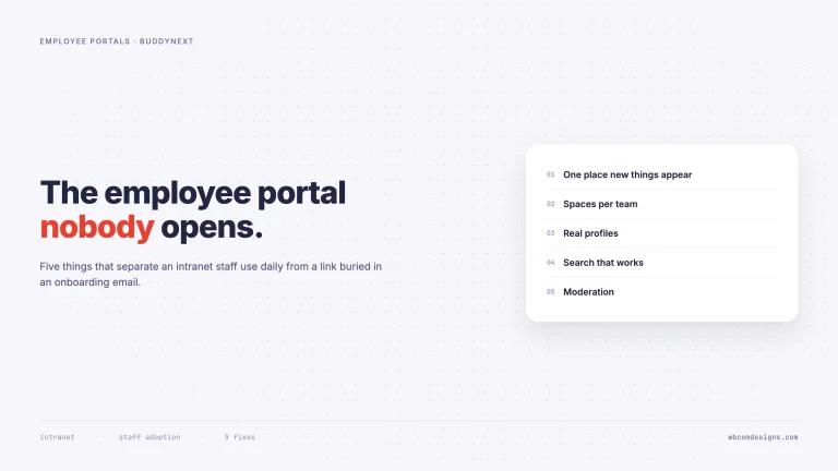 Numbered list card of five fixes for an employee portal: one place new things appear, spaces per team, real profiles, search that works, and moderation