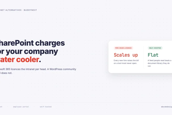 Comparison card contrasting a per-head intranet licence that scales up against a flat self-hosted community portal