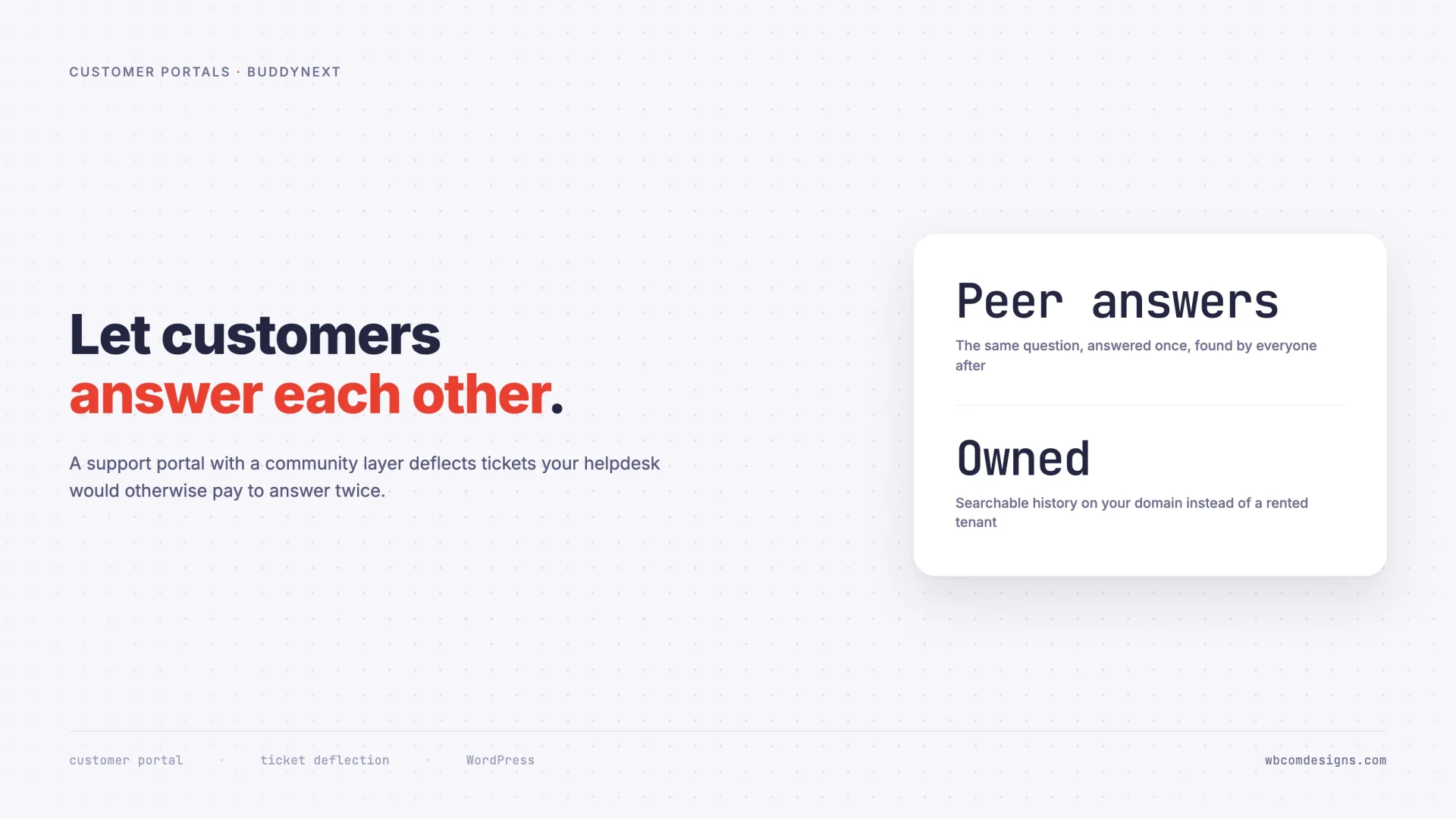 Stat card describing peer answers found by everyone afterwards and owned searchable history on your own domain