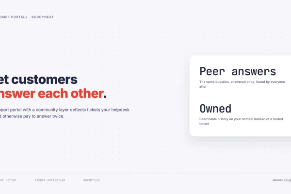 Stat card describing peer answers found by everyone afterwards and owned searchable history on your own domain