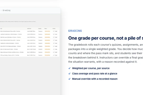 Learnomy grading inbox listing student quiz and assignment submissions waiting on instructor review